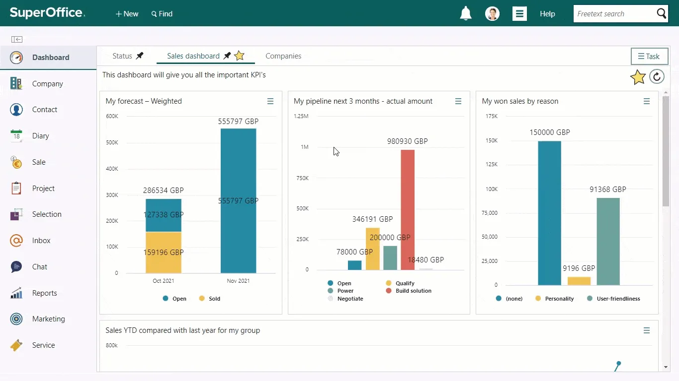 Drill down to underlying data -screenshot
