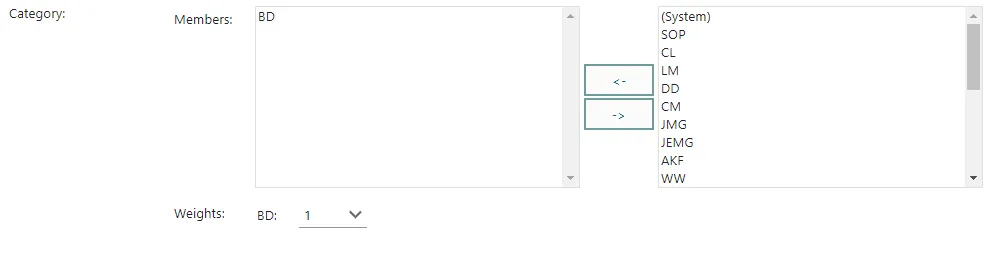 Screen capture of category membership element