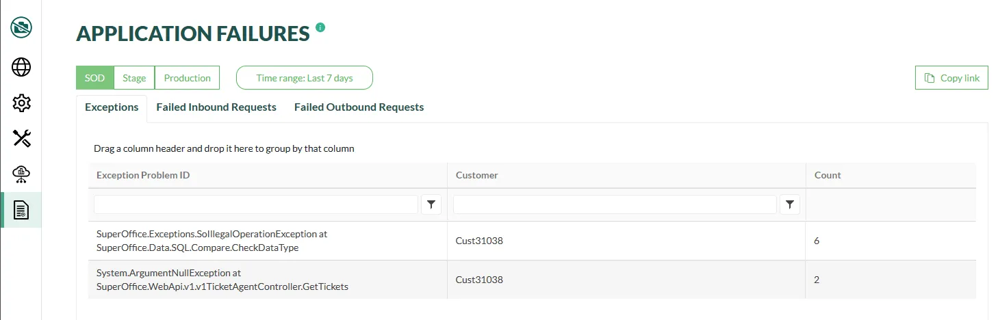 API failure overview in SuperOffice developer portal -screenshot