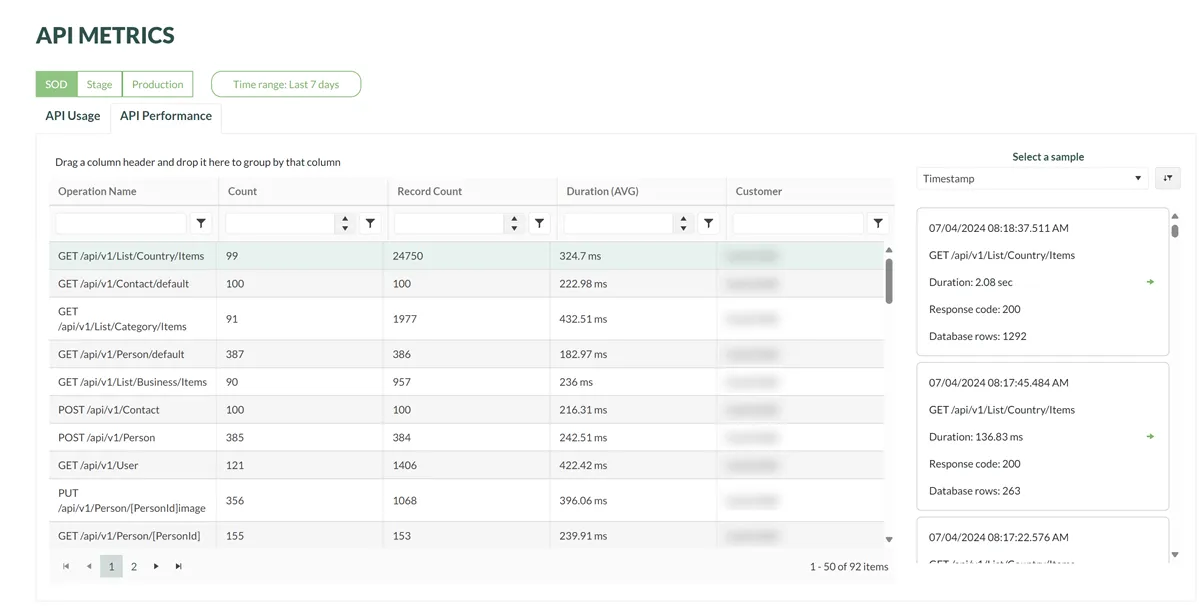 API performance selected row -screenshot