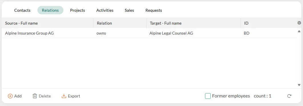 Relations (Company screen) -screenshot