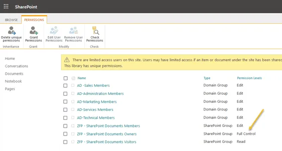 Review SharePoint site groups -screenshot