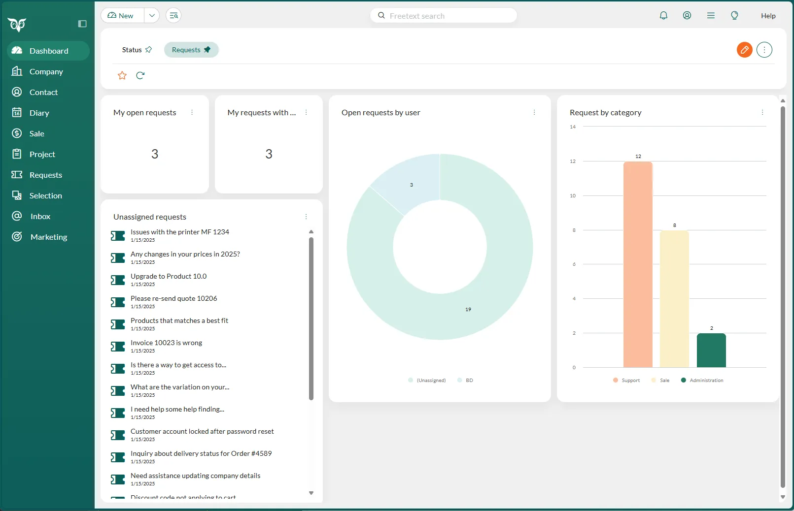 Get quick overview on important numbers with dashboard -screenshot