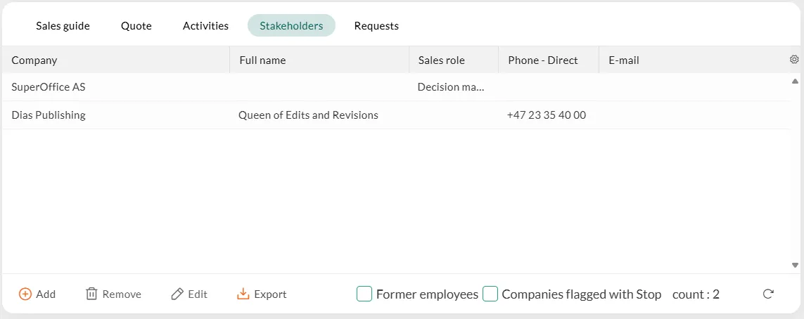 Stakeholders section tab on a sale -screenshot