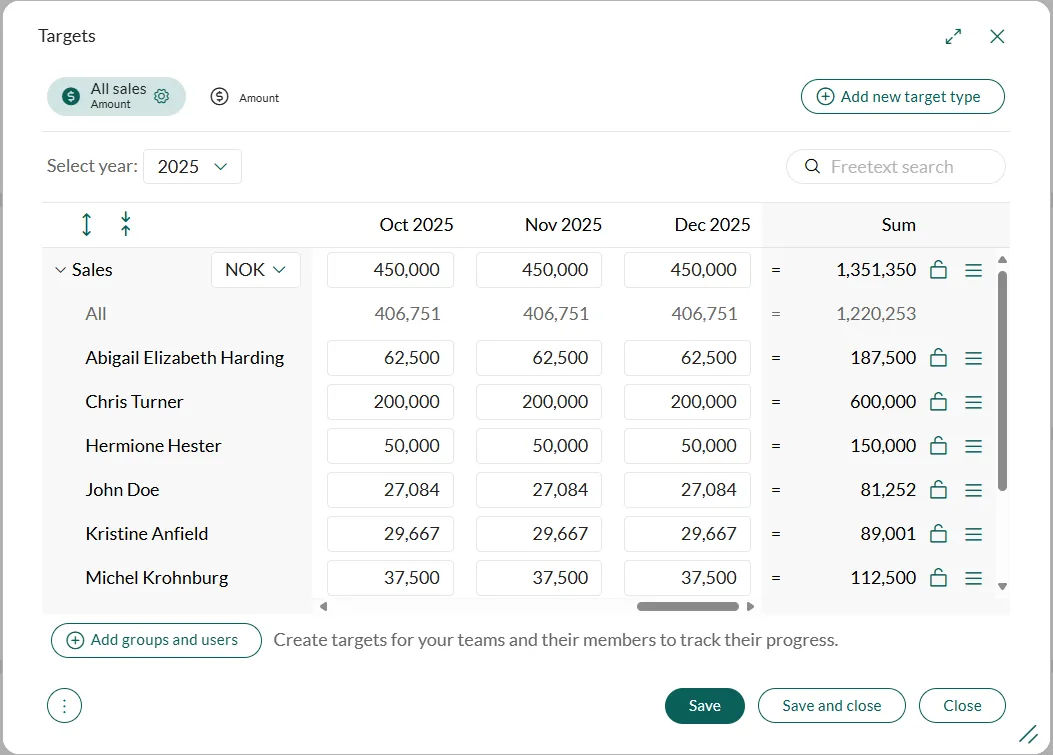 The Targets dialog gives you an overview of your current and previous sales targets -screenshot