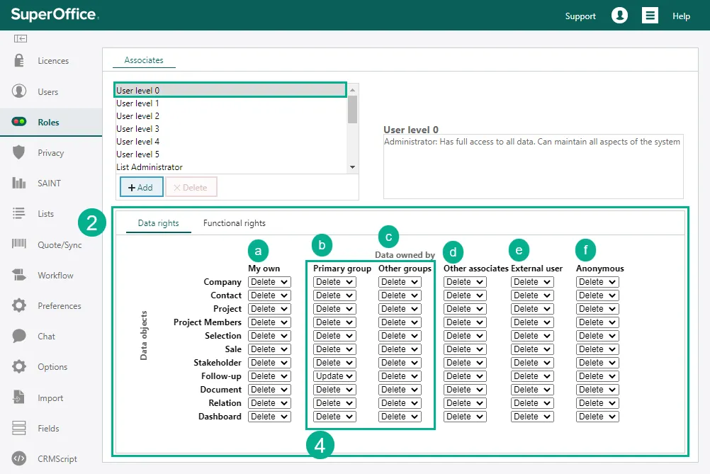The Roles - Associates screen, data rights tab -screenshot